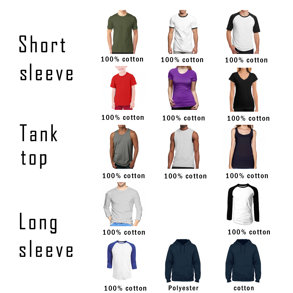 Wellness T Shirt Cotton Men Wo - Nutrition Fitness recension och pris